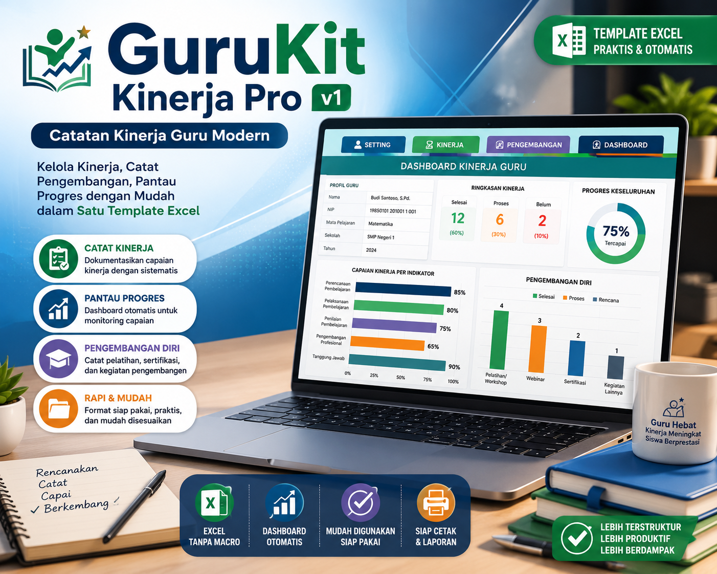 Gambar GuruKit Kinerja Pro v1 – Catatan Kinerja Guru Modern